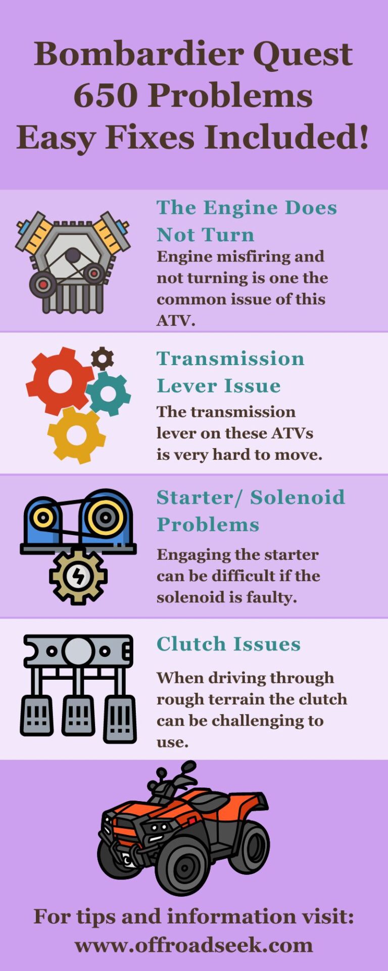 6 Bombardier Quest 650 ProblemsEasy Fixes Included! Offroad Seek